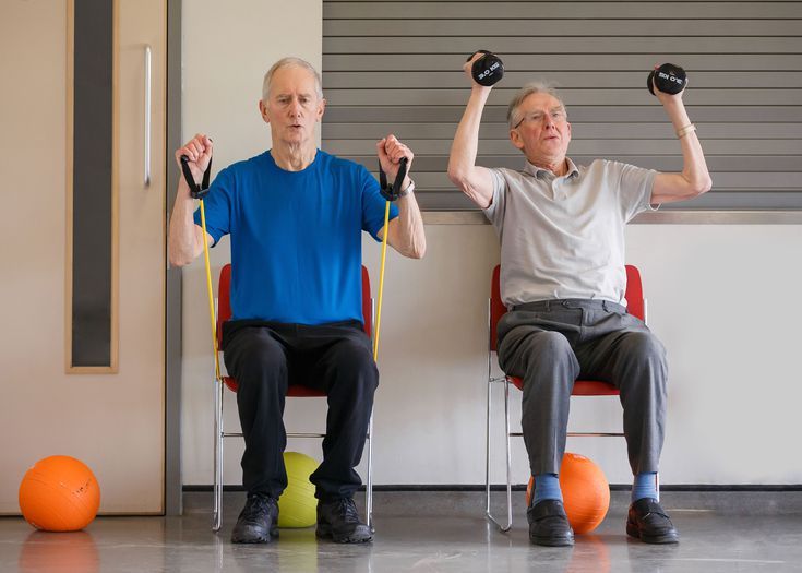Upper Body Isometric Workouts